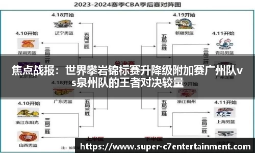 c7娱乐注册登录